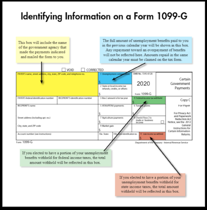 1099G Form for Certain Government Payments - DiscountTaxForms